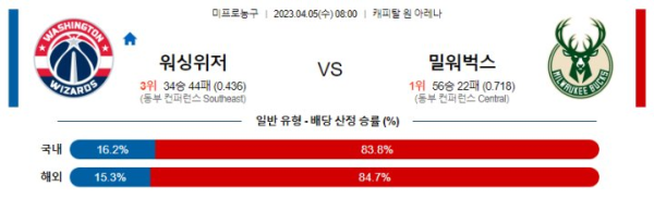 스포츠중계