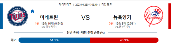 스포츠중계