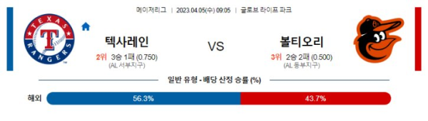 스포츠중계