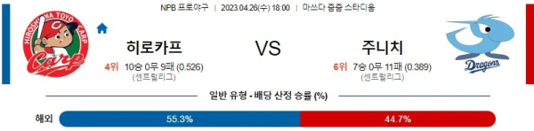 스포츠중계
