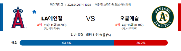 스포츠중계