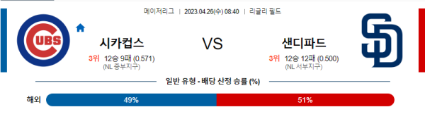 스포츠중계