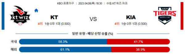 스포츠중계