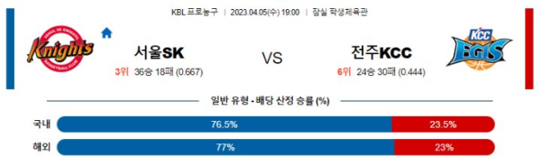 스포츠중계