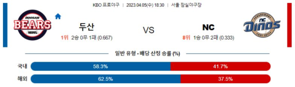 스포츠중계