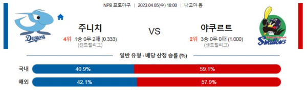 스포츠중계