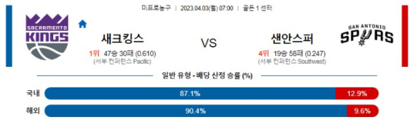 스포츠중계