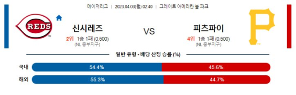스포츠중계