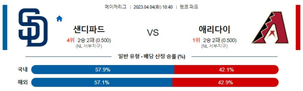 스포츠중계