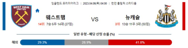 스포츠중계