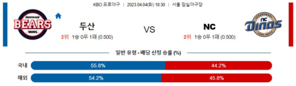 스포츠중계