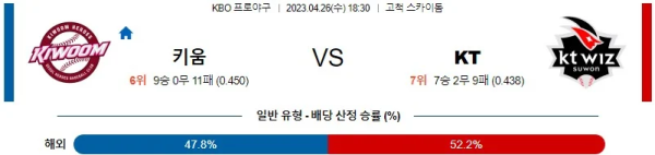 스포츠중계