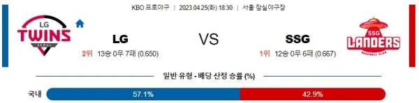 스포츠중계