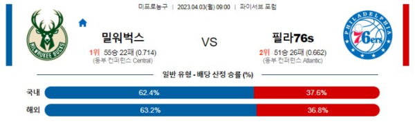 스포츠중계