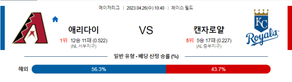 스포츠중계