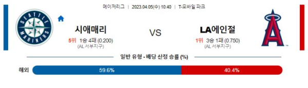 스포츠중계