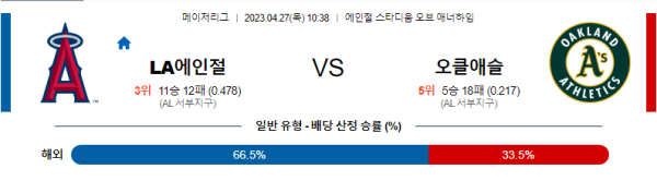 스포츠중계