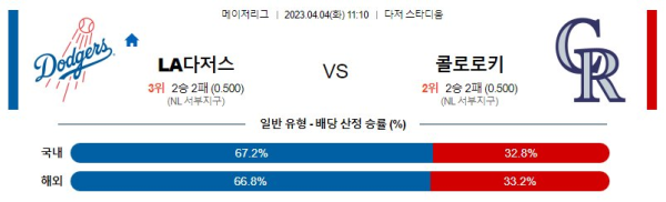 스포츠중계