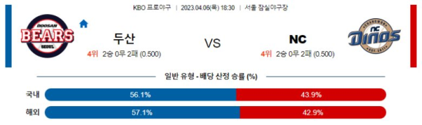 스포츠중계