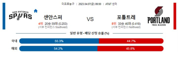 스포츠중계