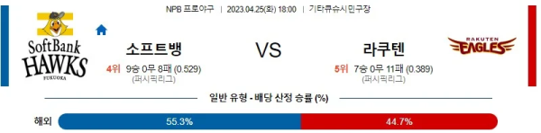스포츠중계