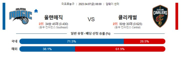 스포츠중계