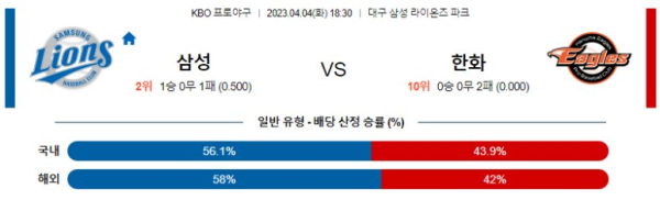 스포츠중계
