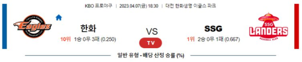 스포츠중계