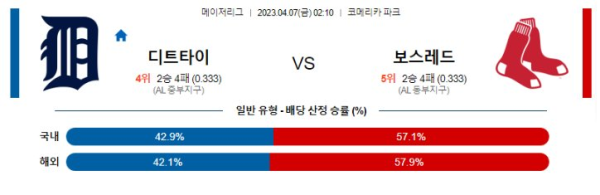 스포츠중계