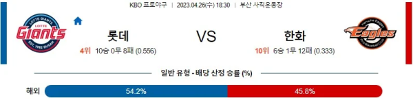 스포츠중계