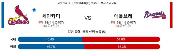 스포츠중계