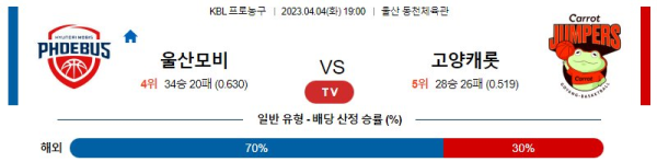스포츠중계