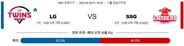 스포츠중계