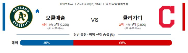 스포츠중계