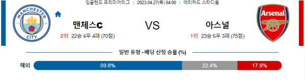 스포츠중계