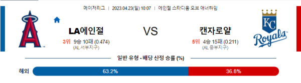 스포츠중계