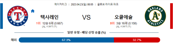 스포츠중계