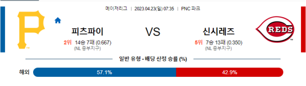 스포츠중계