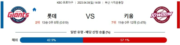 스포츠중계