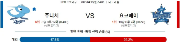 스포츠중계