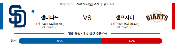 스포츠중계