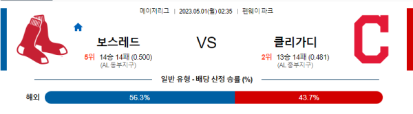 스포츠중계