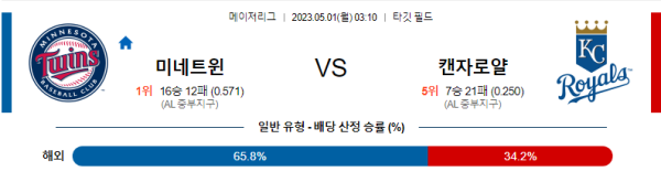 스포츠중계