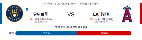 스포츠중계