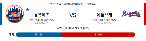 스포츠중계