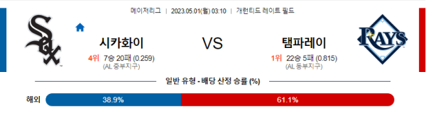스포츠중계