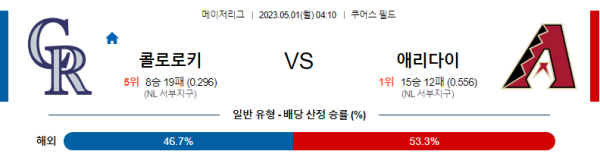 스포츠중계
