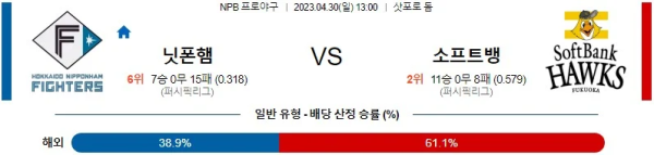 스포츠중계