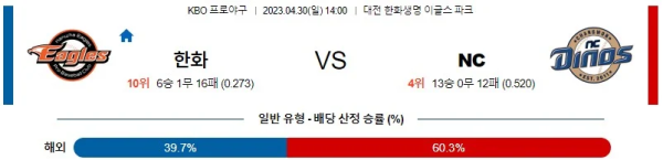 스포츠중계