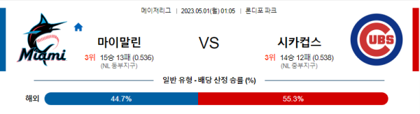 스포츠중계